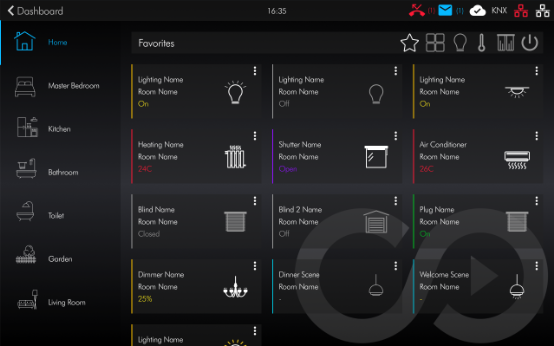 KNX Dokunmatik Paneller